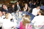 Banquet Table in Miami at the 2011 Internet Dating Industry Awards