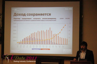 LovePlanet.ru CEO Maxim Hramov at the iDate2011 Moscow Event for the Internet Dating Industry