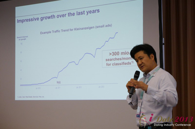 Sang-Woo Pai, CEO of Markt.de speaking on Online Classifieds and Dating at the 35th iDate in Köln 