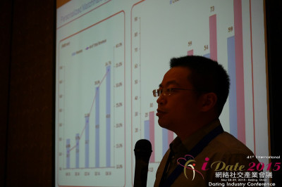 Shang Hsiu Koo, CFO of Jiayuan at the 41st International iDate Summit in Beijing, China