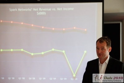 Mark Brooks, CEO of Courtland Brooks Dating Industry Consultant at iDate 2010 Paris